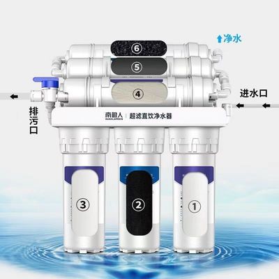 Purificador de água por osmose reversa de 6 estágios Filtro de água RO branco Capacidade 75GPD