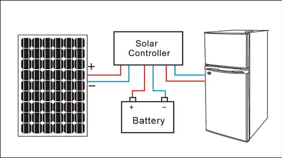 138L 105L 50L Refrigerador Solar DC congelador para refrigeração de alimentos em RV e autocaravana