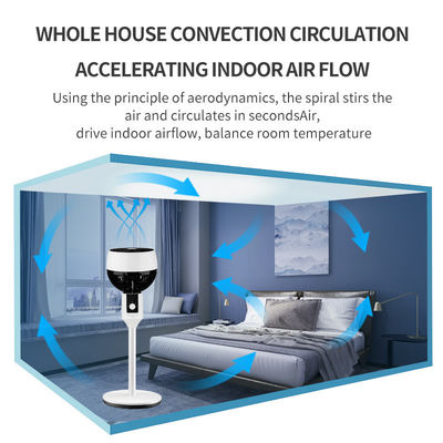 Tecnologia Turbo Mute Ventilador de circulação de ar doméstico elétrico para instalação em pedestal