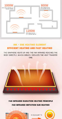 Método de aquecimento de espaço radiante Parede Elétrica Far Infrared Carbon Crystal Panel Heater