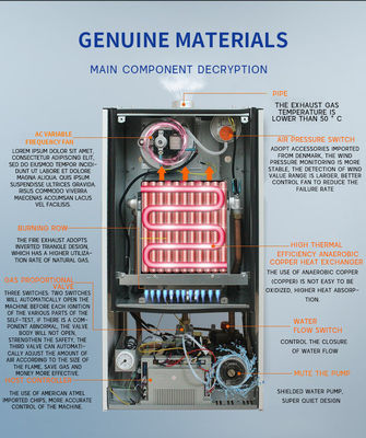 Aquecedor de água a gás de concha de metal personalizável com função de termostato ajustável