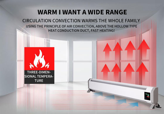 2000W aquecedor de painel de cristal de carbono branco infravermelho para sala de estar RV aquecedor de banheiro