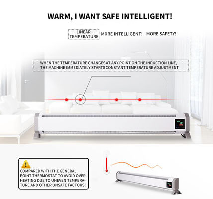 2000W aquecedor de painel de cristal de carbono branco infravermelho para sala de estar RV aquecedor de banheiro