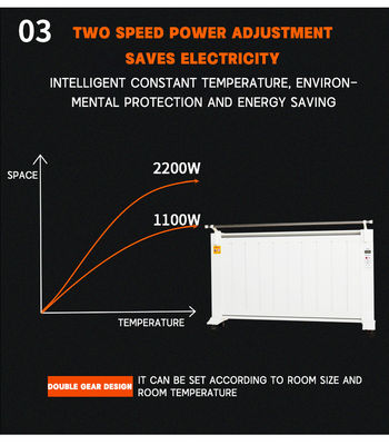 Painel de aquecimento de infravermelho independente com elemento de aquecimento de fibra de carbono 220-240V/50HZ