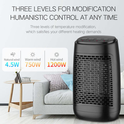 Ventilador de aquecimento de escritório portátil europeu, americano e japonês com elemento de aquecimento PTC