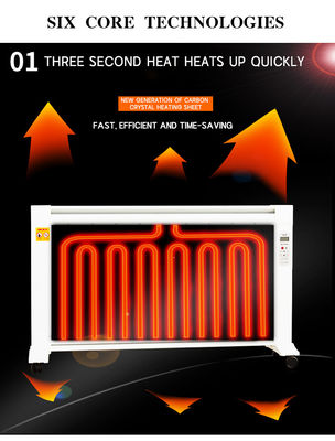 Aquecedor Elétrico Smart Home com 1350W Graphene Mica Plat Heating 1350W